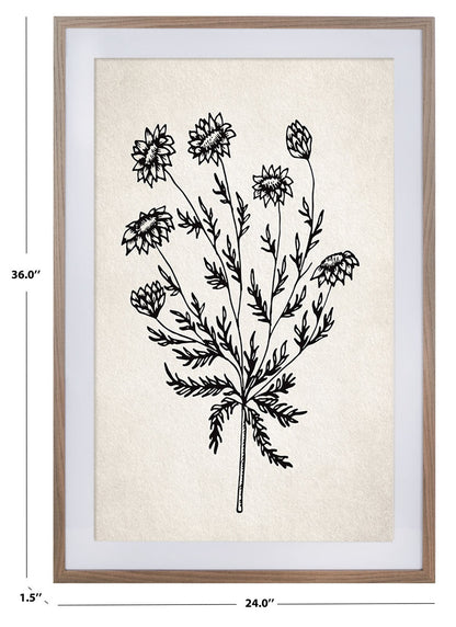 Fresh Cut Flora Wall Art | Safavieh - WLA3011